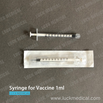 Syringe Plastic No Needle 1ml